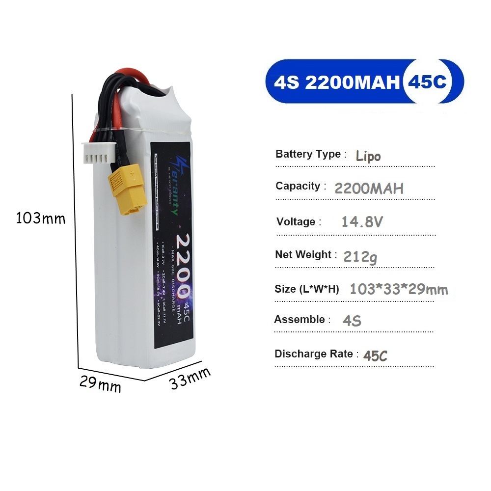 Akumulator 4S LiPo 14.8V 1500m – Drone Racing Battery recenzja i cena